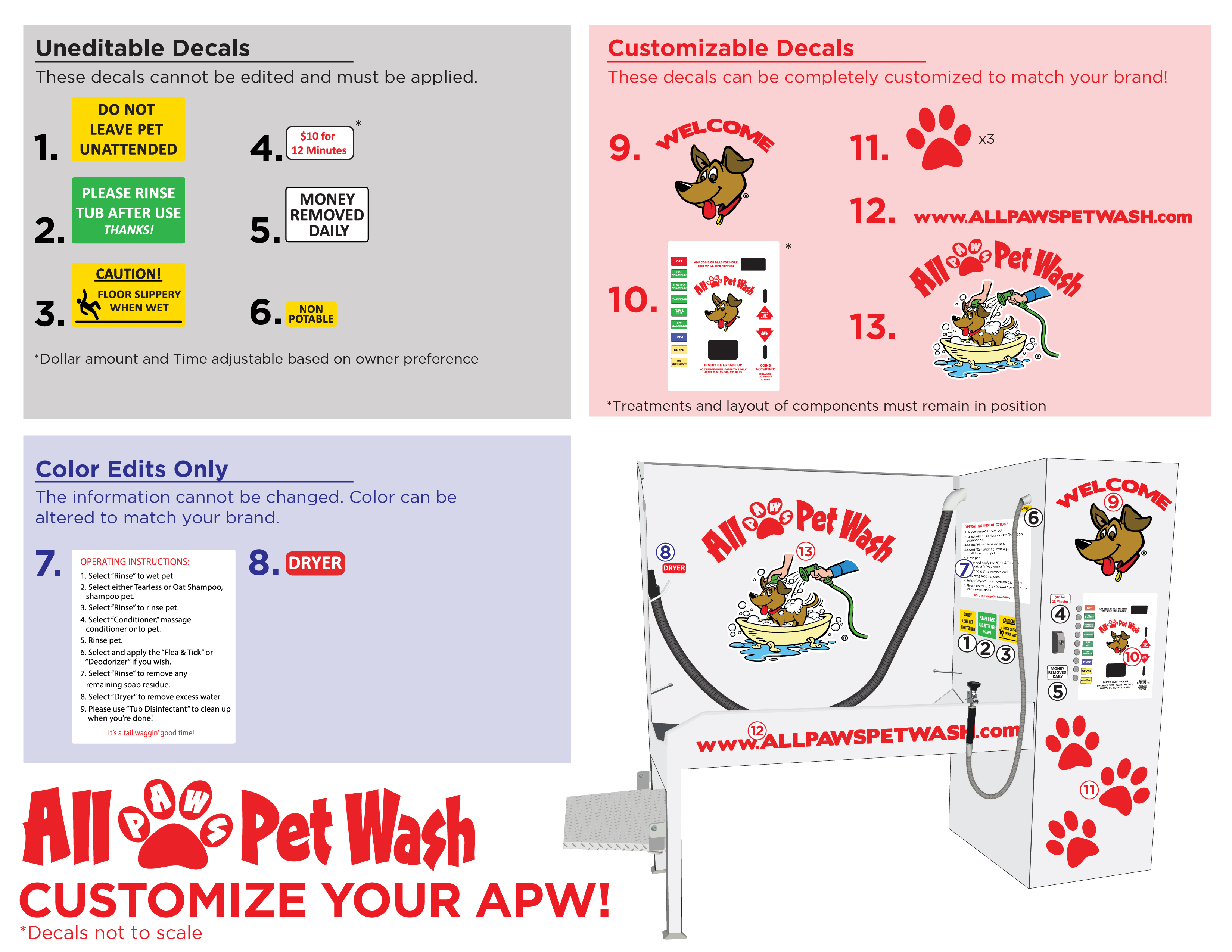 Self Serve Pet Wash Customization All Paws Pet Wash