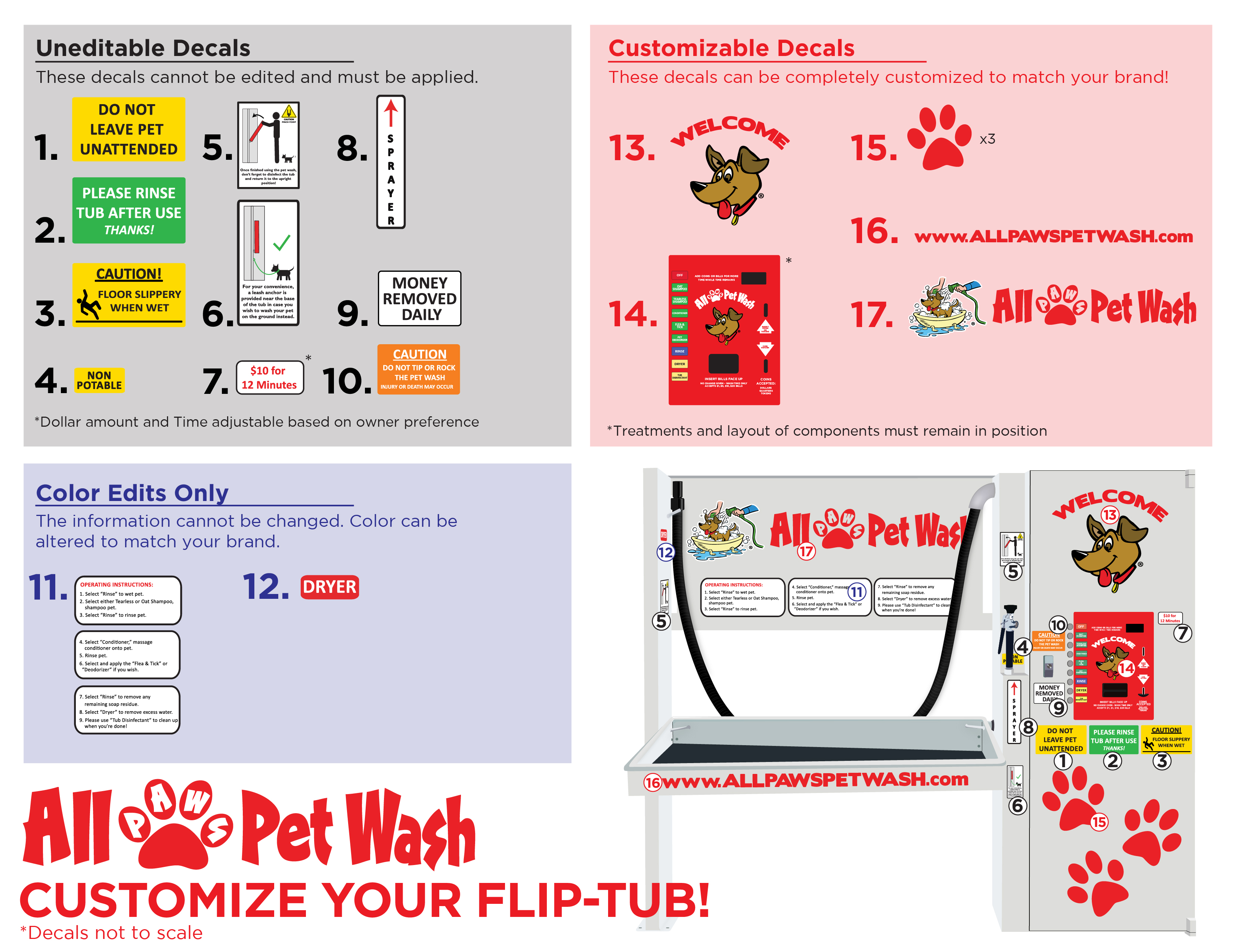Self Serve Pet Wash Customization All Paws Pet Wash